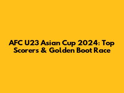 AFC U23 Asian Cup 2024: Top Scorers & Golden Boot Race