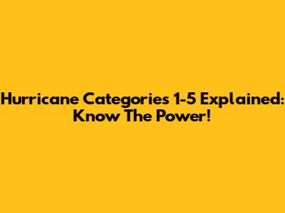Hurricane Categories 1-5 Explained: Know The Power!