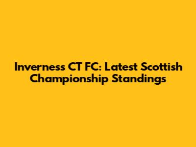 Inverness CT FC: Latest Scottish Championship Standings